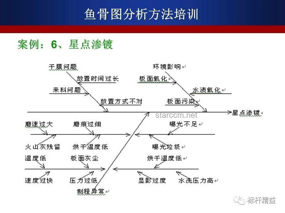 中国制造能否诞生「奢侈品」？的解决之道